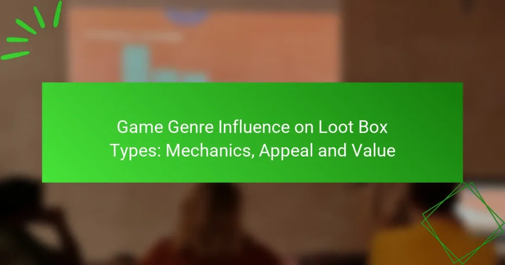 Spilgenreindflydelse på Loot Box-typer: Mekanik, Appel og Værdi